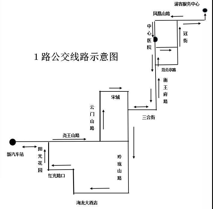 青州公交