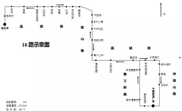 青州公交