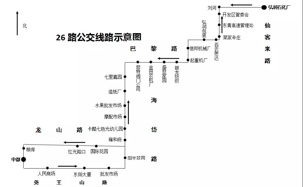 青州公交