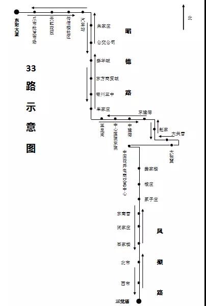 青州公交